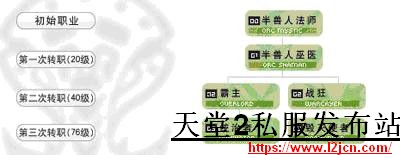 半兽人介绍