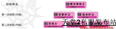 暗天使介绍